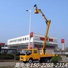 天津和平區高空作業車租賃與房地產信息咨詢 協同增效，助力城市發展與更新